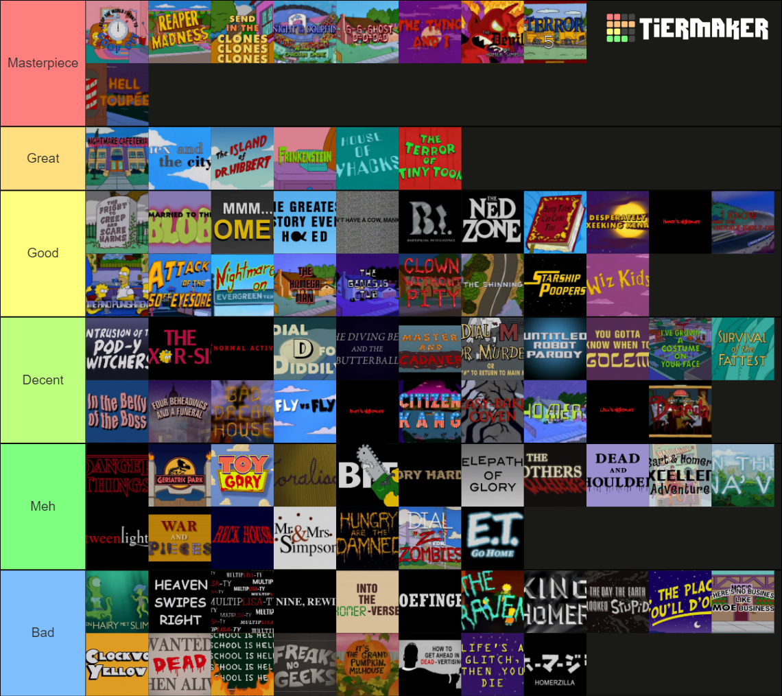 Simpsons Treehouse Of Horror ranks Tier List (Community Rankings ...