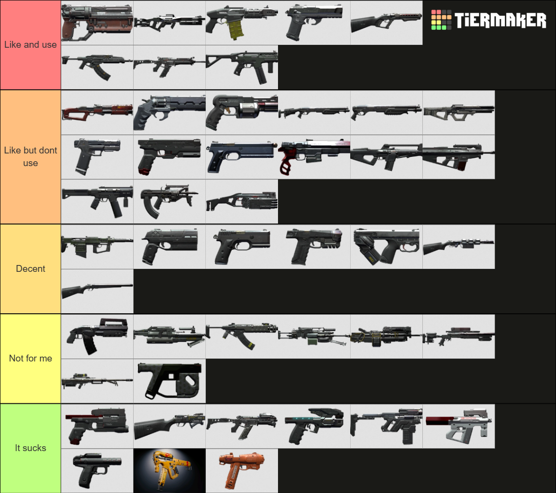 Cyberpunk 2077 All Weapons Tier List (Community Rankings) - TierMaker