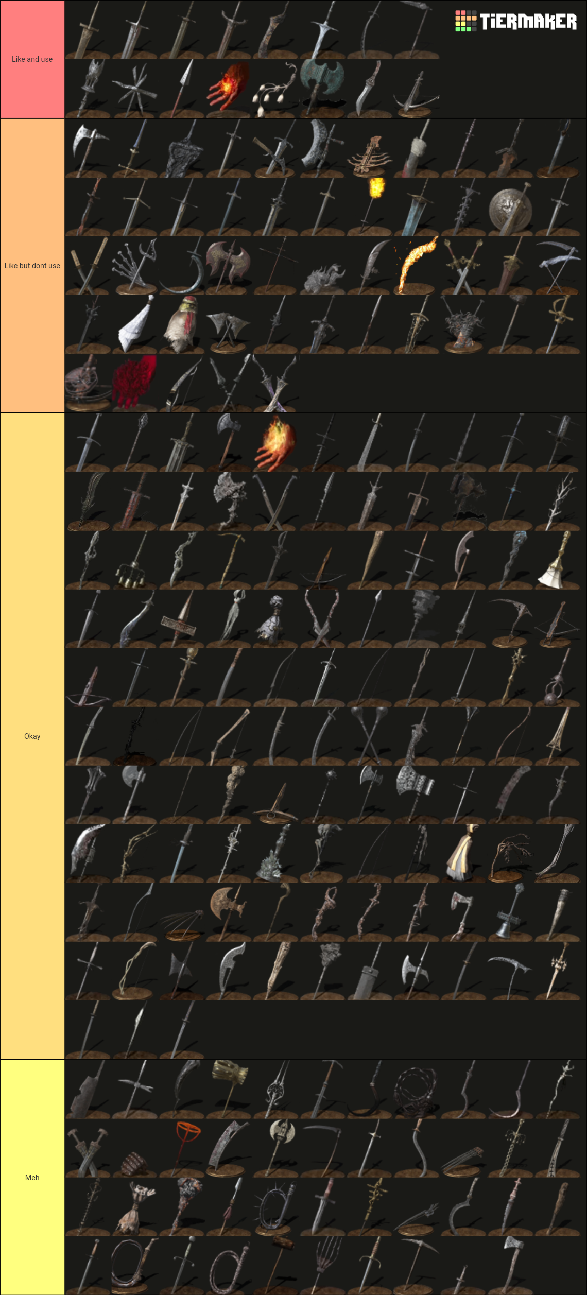Dark Souls 3 Weapons Pvp Tier List Community Rankings Tiermaker Dark Souls 3 Weapons Pvp Tier List Community Rankings Tiermaker