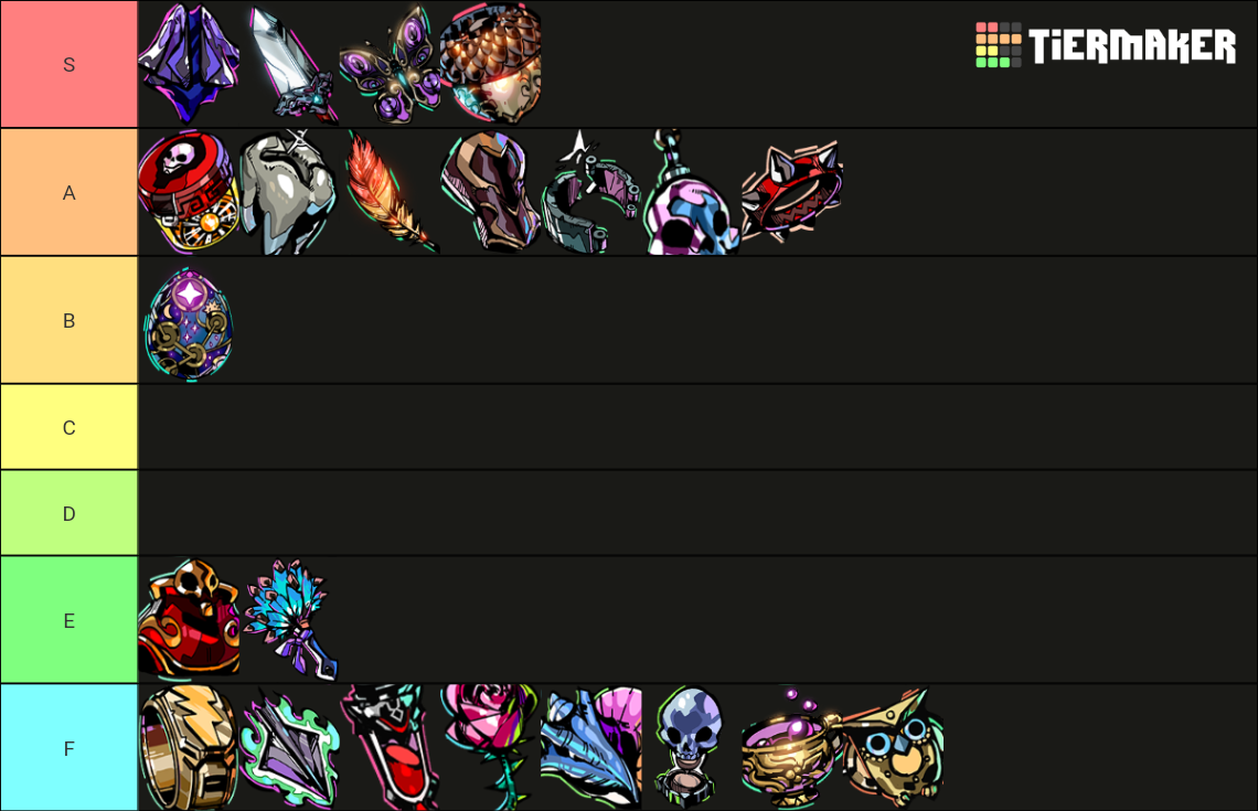 Hades Keepsakes Tier List Community Rankings TierMaker   Hades Keepsakes 82372 1661723479 