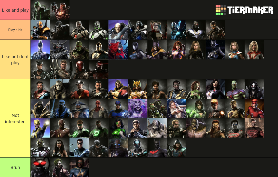 Injustice Characters Tier List Rankings) TierMaker