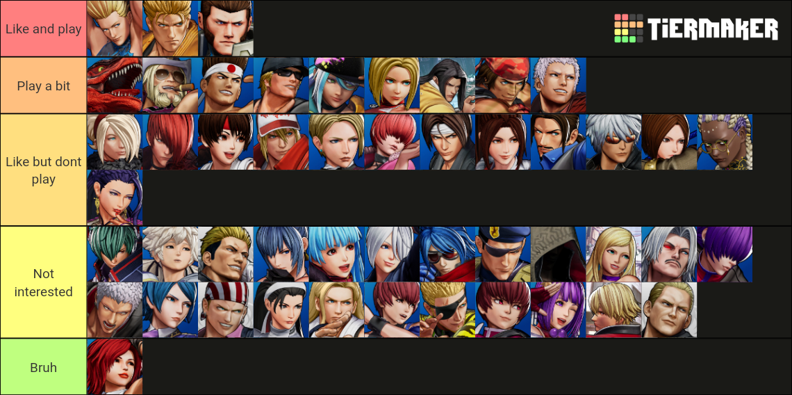 KOF XV Characters Tier List Rankings) TierMaker