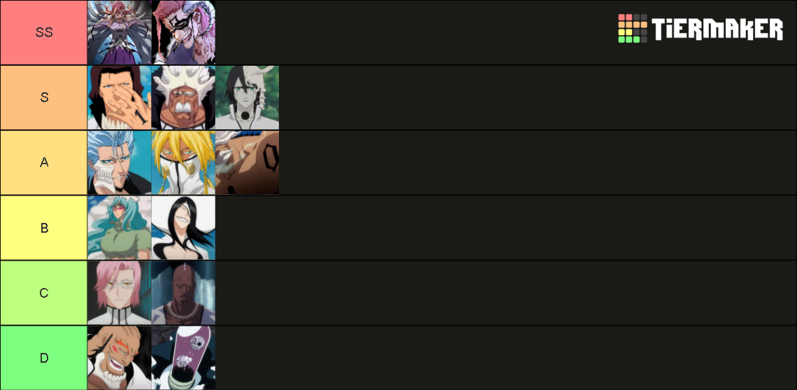 BLEACH ESPADAS Tier List Rankings) TierMaker