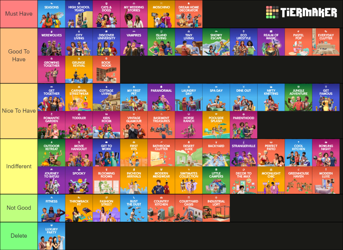 The Sims 4 Every DLC Pack Up To May 2024 Tier List Community   The Sims 4 Packs And Dlcs Up To Growing Together 1054531 1694937463 