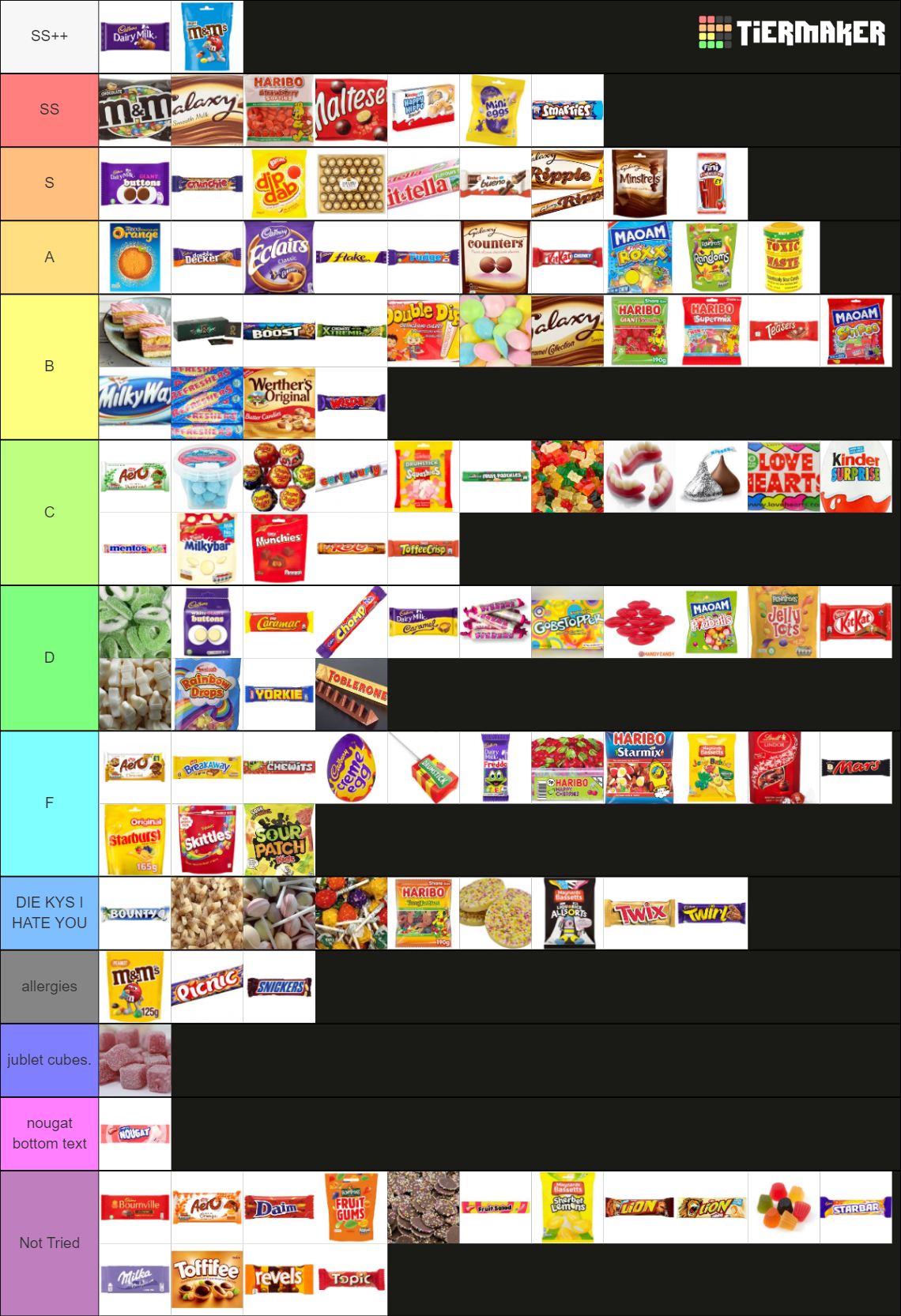 uk chocolates and sweets Tier List Rankings) TierMaker