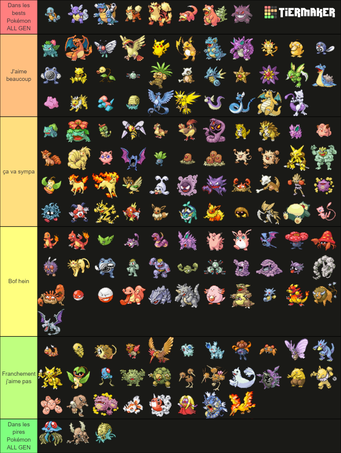 Pokemon Gen 1 Tier List (Community Rankings) - TierMaker