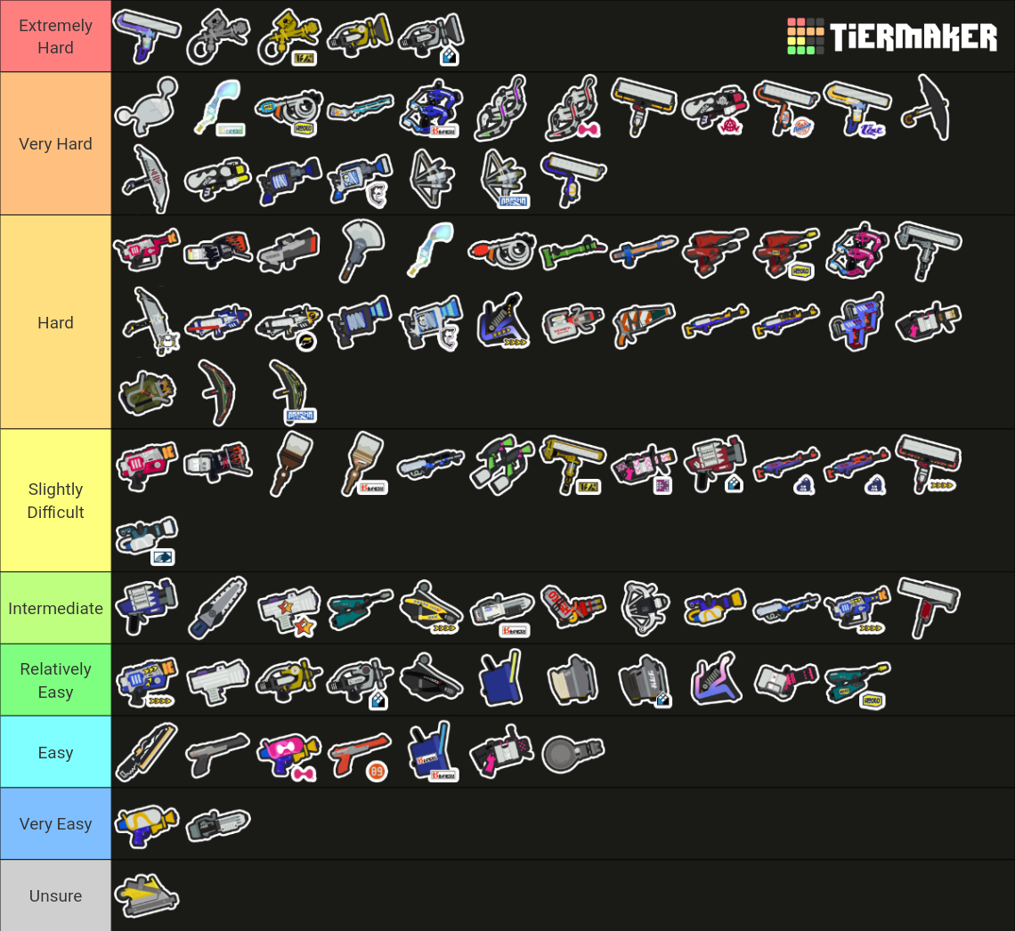 Splatoon Weapon Difficulty Tier List (Community Rankings) - TierMaker