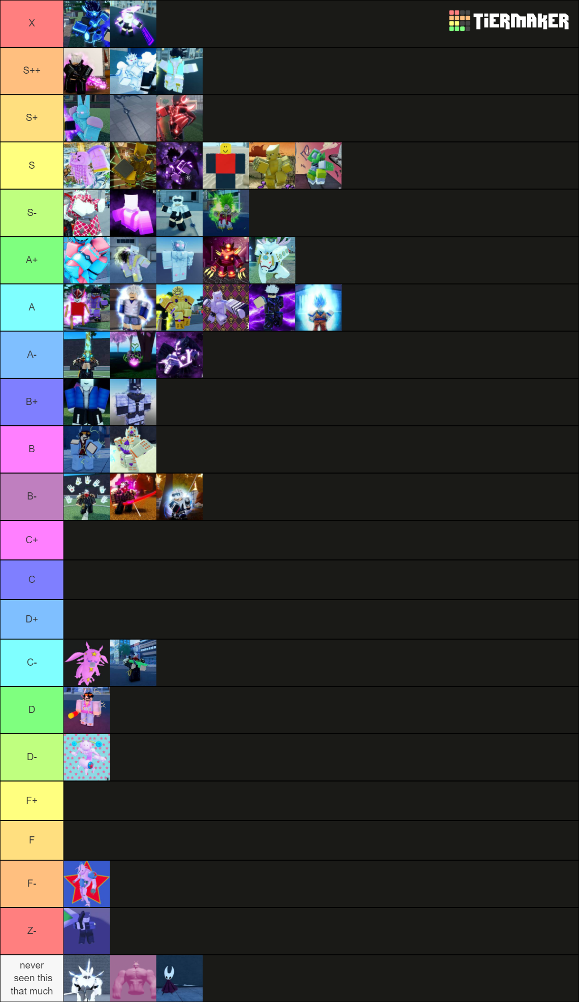 aut-tierlist-tier-list-community-rankings-tiermaker