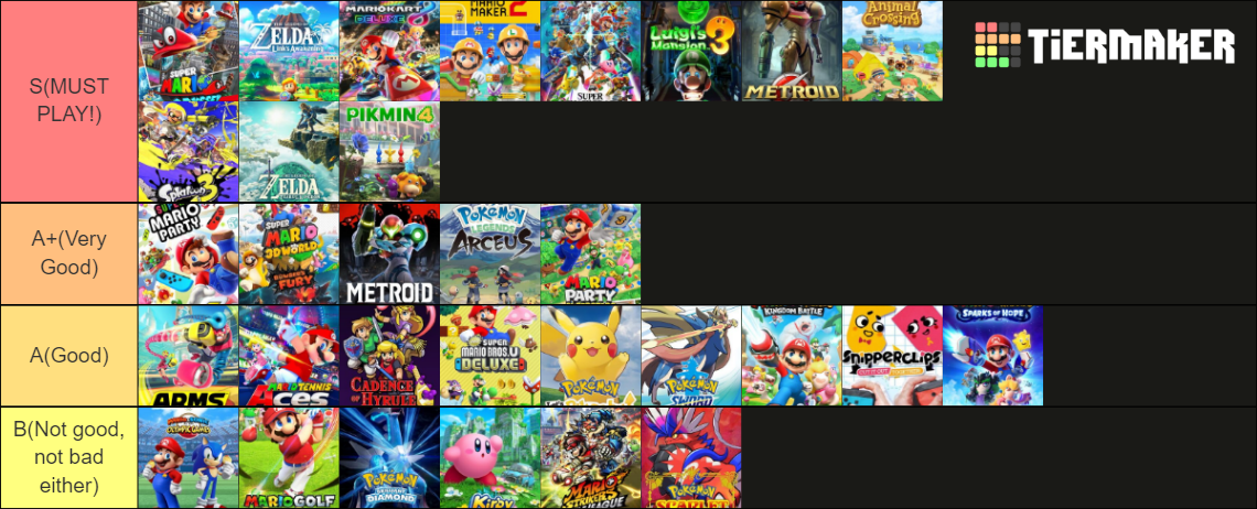 nintendo-switch-exclusive-games-tier-list-community-rankings-tiermaker
