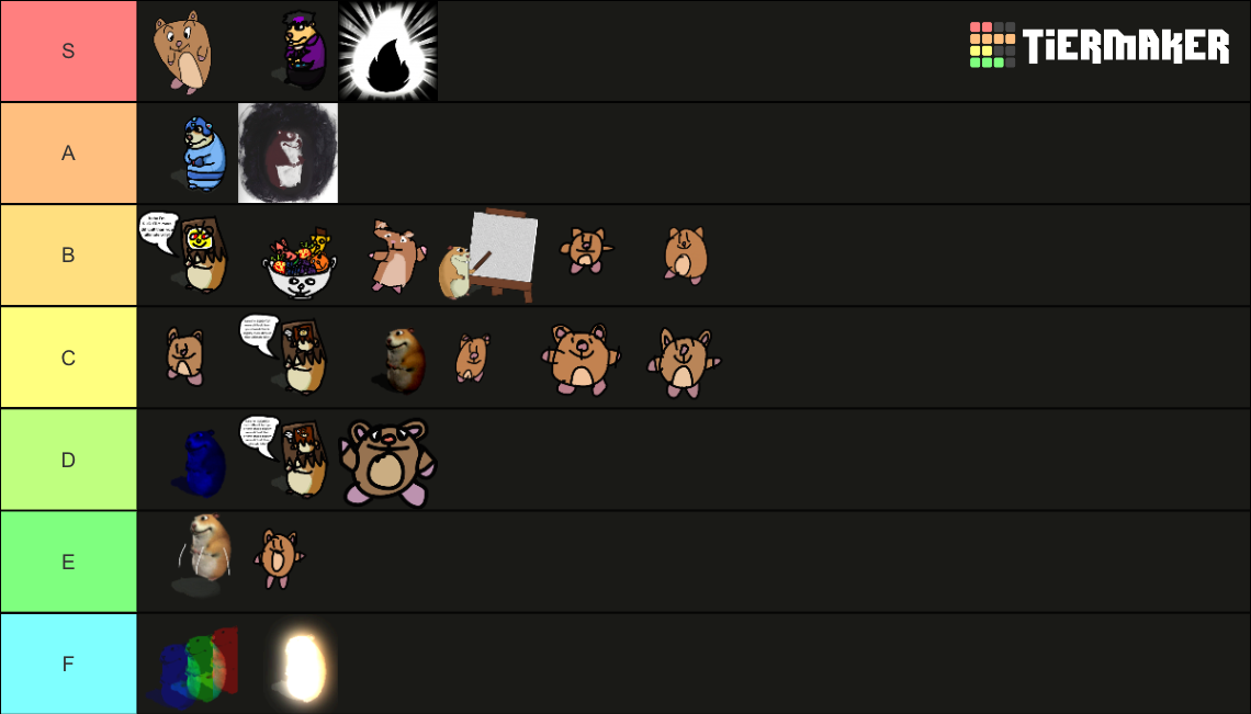 Find The Chomiks Fanon Wiki