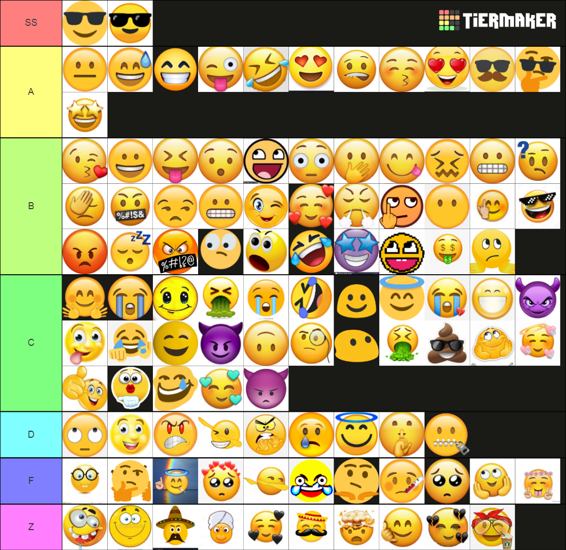 Emoji ALL Face Tier List (Community Rankings) - TierMaker