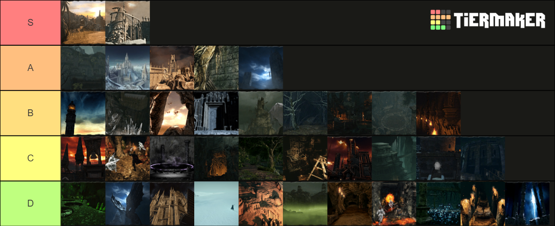 Dark Souls 2 SOTFS Areas Included Tier List Community Rankings 