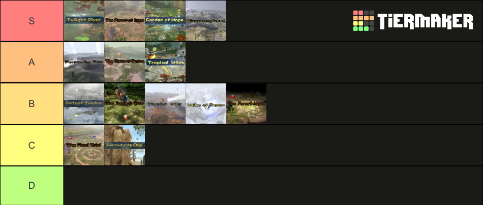 Pikmin 1-3 Areas Tier List (Community Rankings) - TierMaker