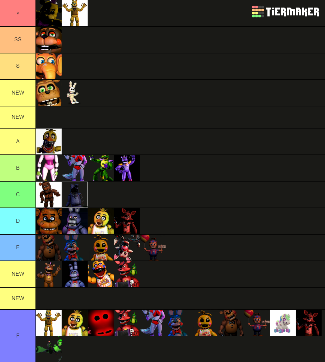 all fnaf characters including books Tier List Rankings