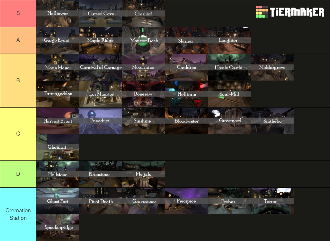 Scream Fortress Maps (Up to 2023) Tier List Rankings