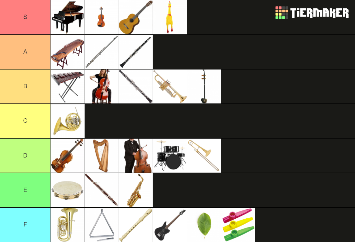 instruments-tier-list-tierlists