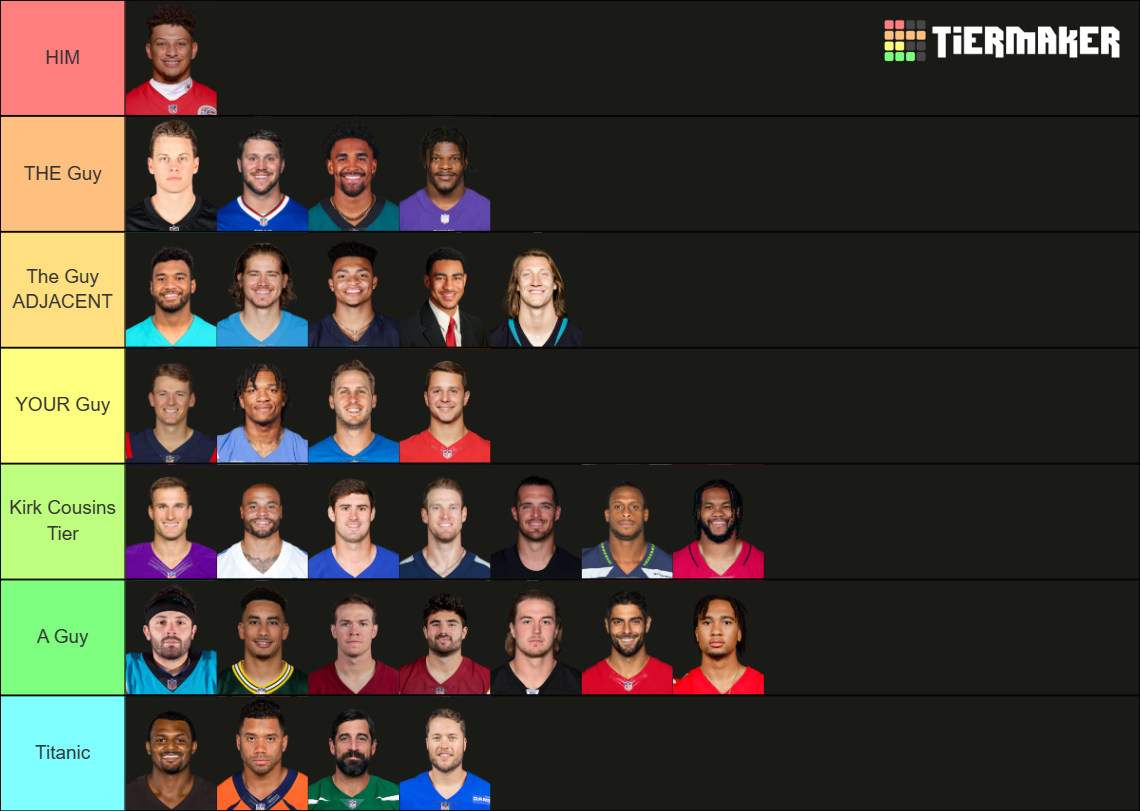 NFL QB 2324 (PMT Tiers) Tier List Rankings) TierMaker