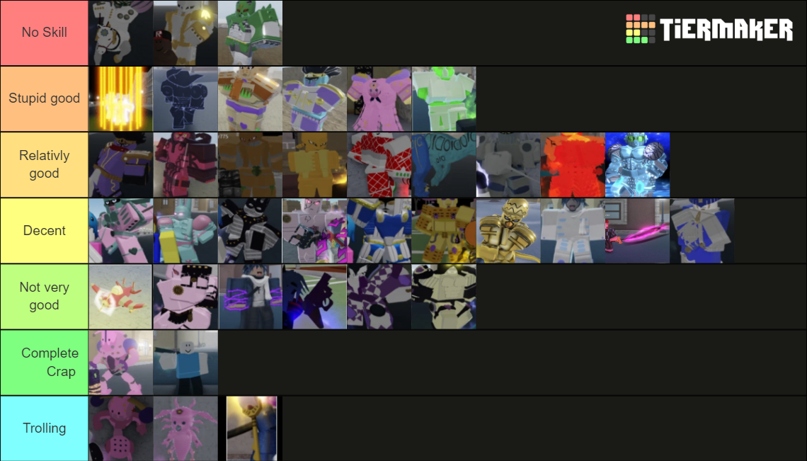 YBA (STONE FREE UPDATE) Tier List (Community Rankings) - TierMaker