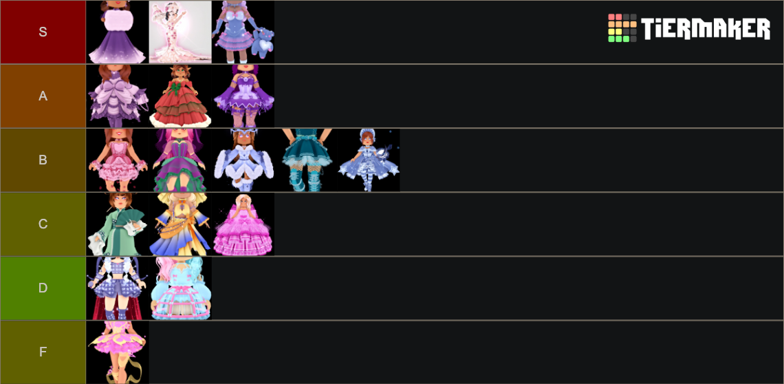 Royale High Sets (sept 2022) Tier List Rankings) TierMaker