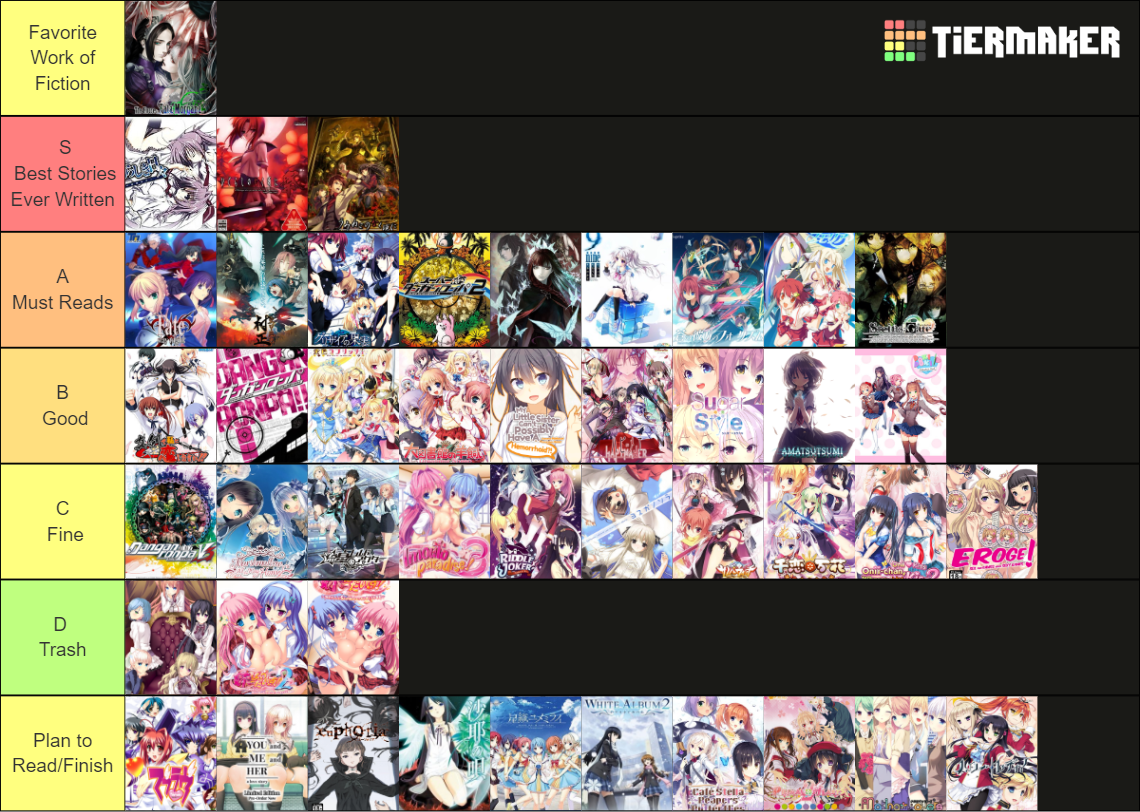 visual-novels-tierlist-tier-list-community-rankings-tiermaker