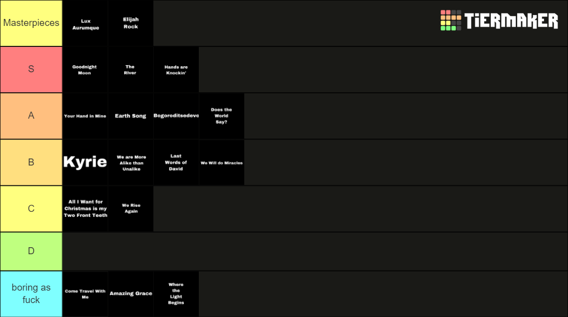 choir song Tier List Rankings) TierMaker