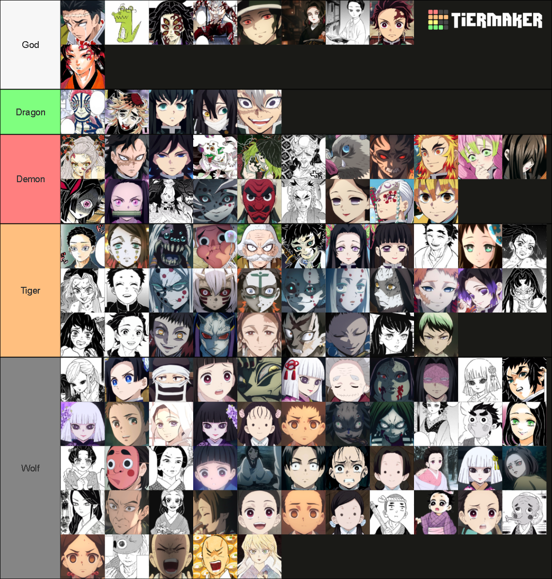 Kimetsu no Yaiba anime and manga characters Tier List (Community ...