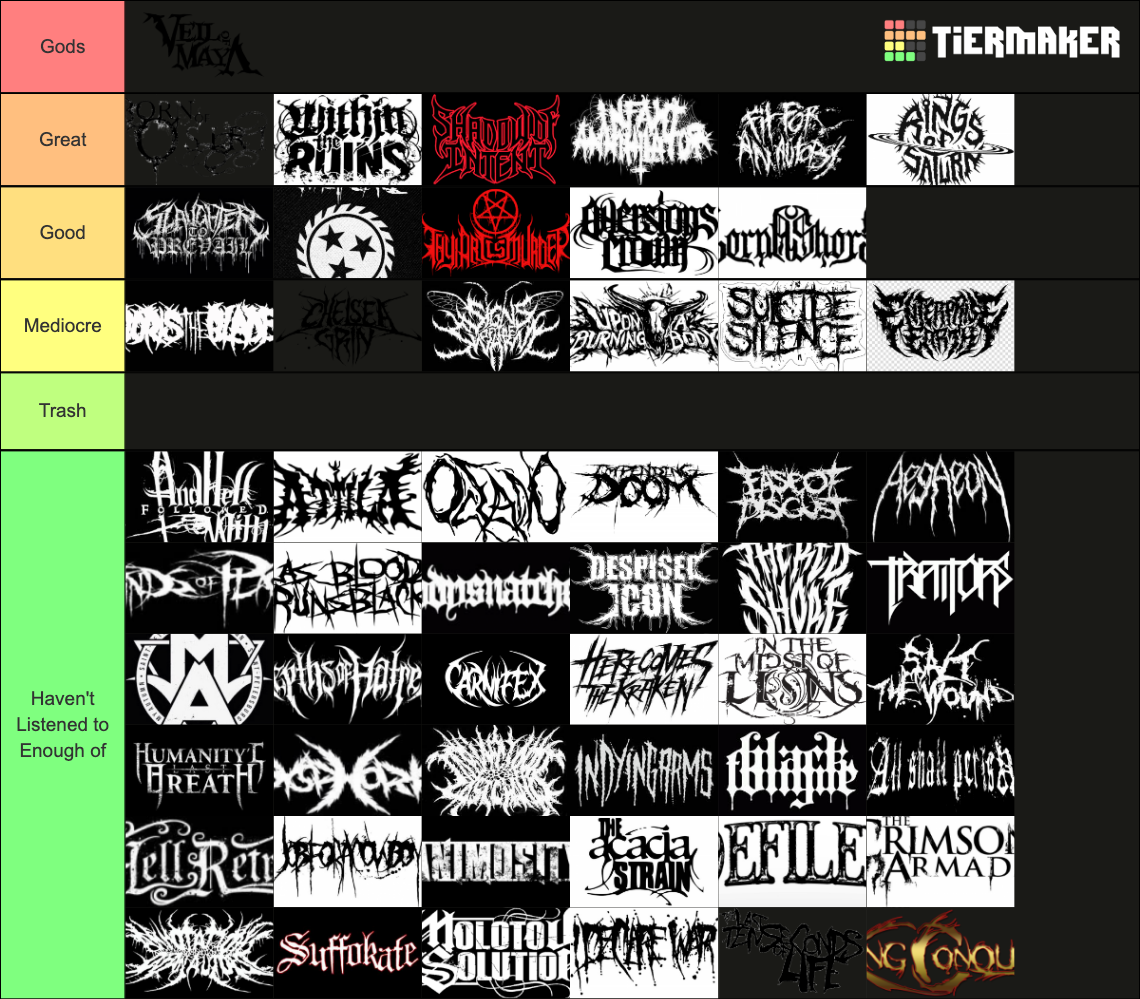 Deathcore Bands Ranked Tier List Rankings) TierMaker