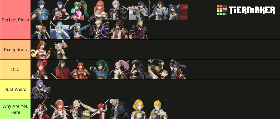 Fire Emblem Warriors All Playable Characters Tier List (Community - All Playable Characters In Fire Emblem Warriors
