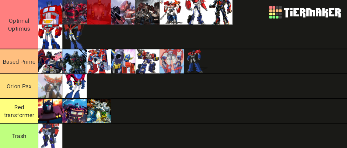 Optimus Prime designs Tier List (Community Rankings) - TierMaker