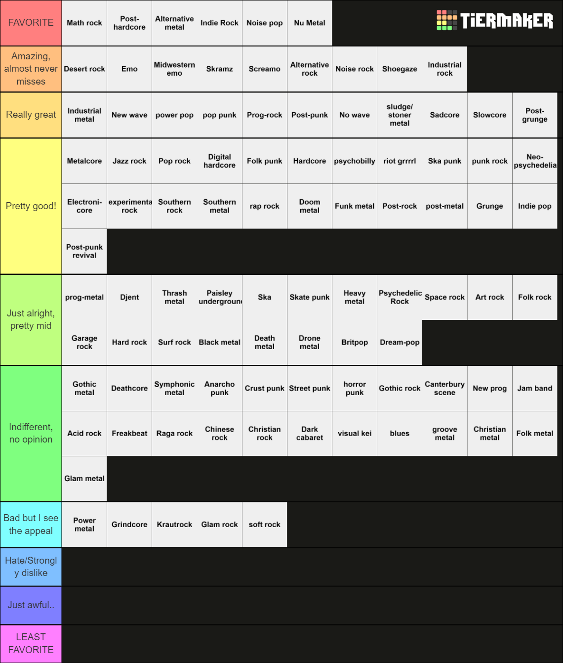 Rock subgenre Tier List (Community Rankings) - TierMaker