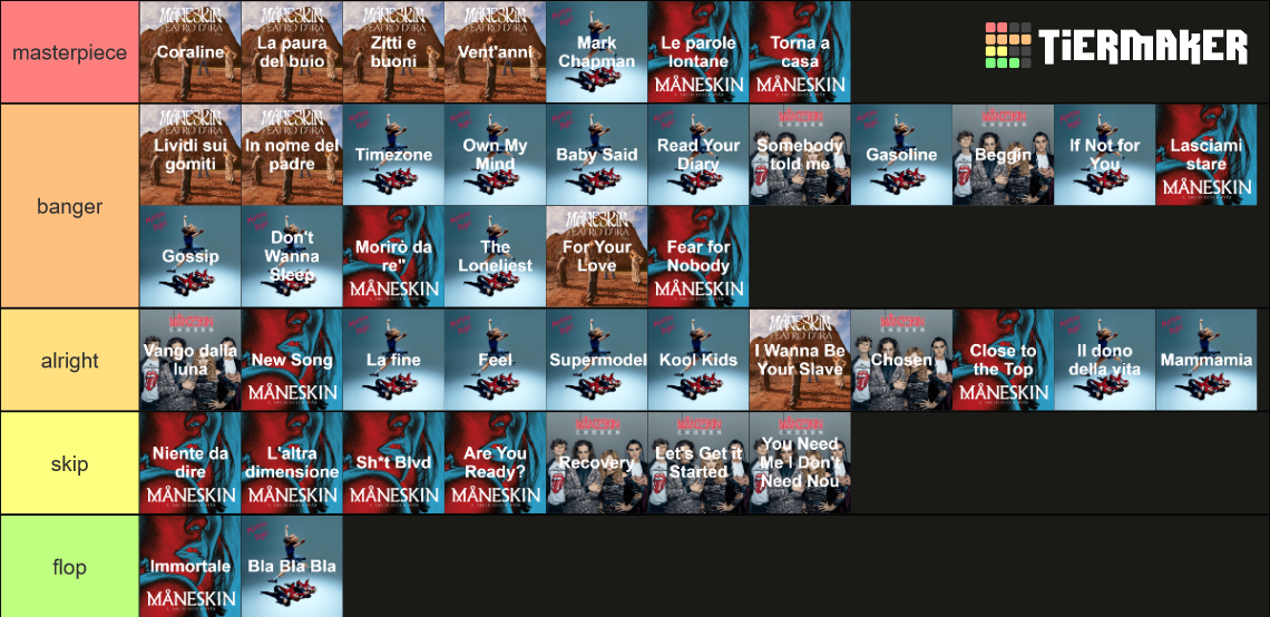 maneskin-all-songs-tier-list-community-rankings-tiermaker