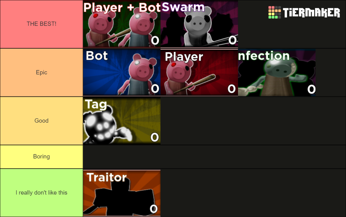 Piggy All Game Modes Tier List (Community Rankings) - TierMaker