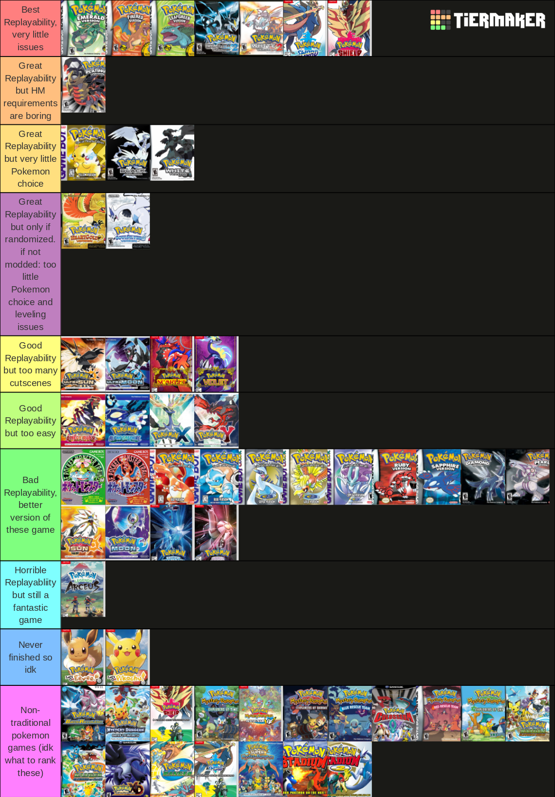 pokemon-games-tier-list-community-rankings-tiermaker