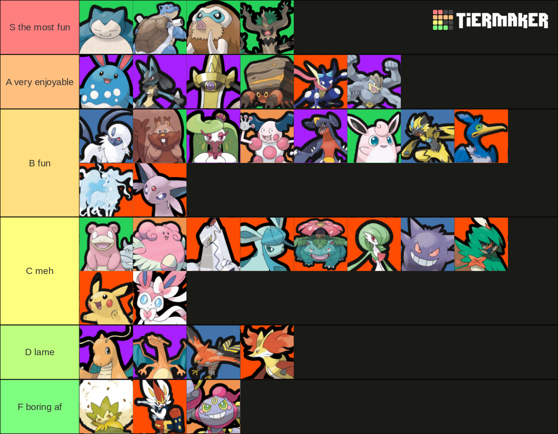 Pokemon Unite Tier List (Community Rankings) - TierMaker