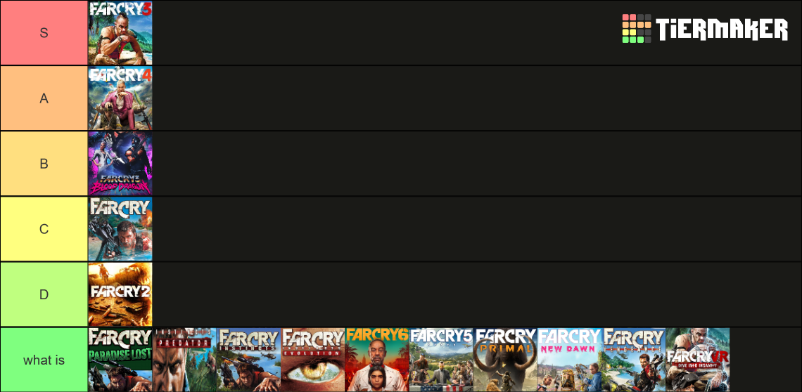 LITERALLY Every Far Cry Game (2004 - 2021) Tier List (Community ...