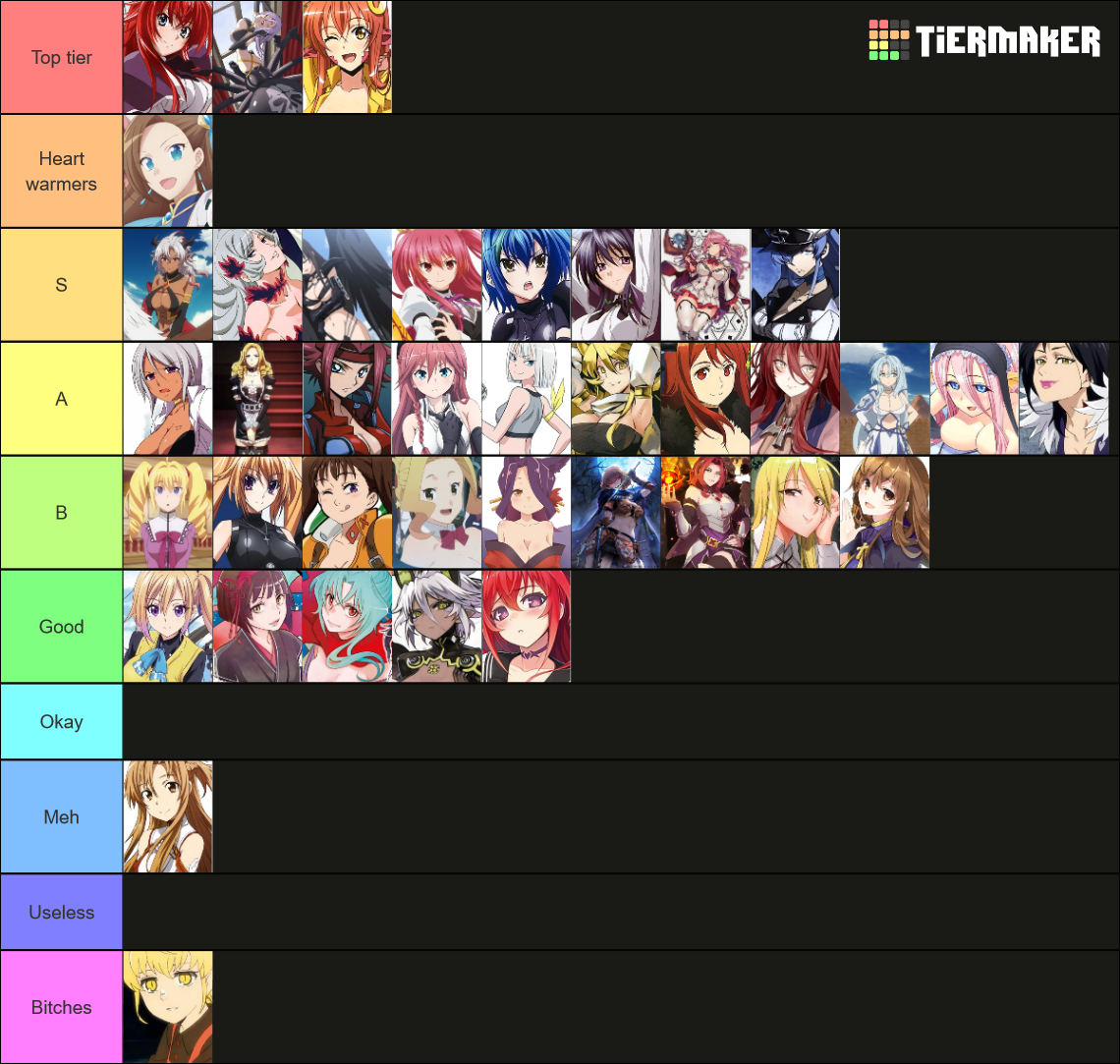 Waifu Tier List (Community Rankings) - TierMaker