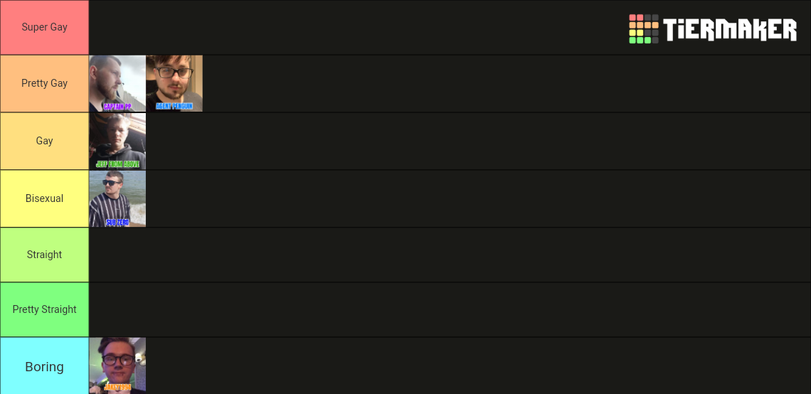 Best Warzone Players Tier List Rankings) TierMaker