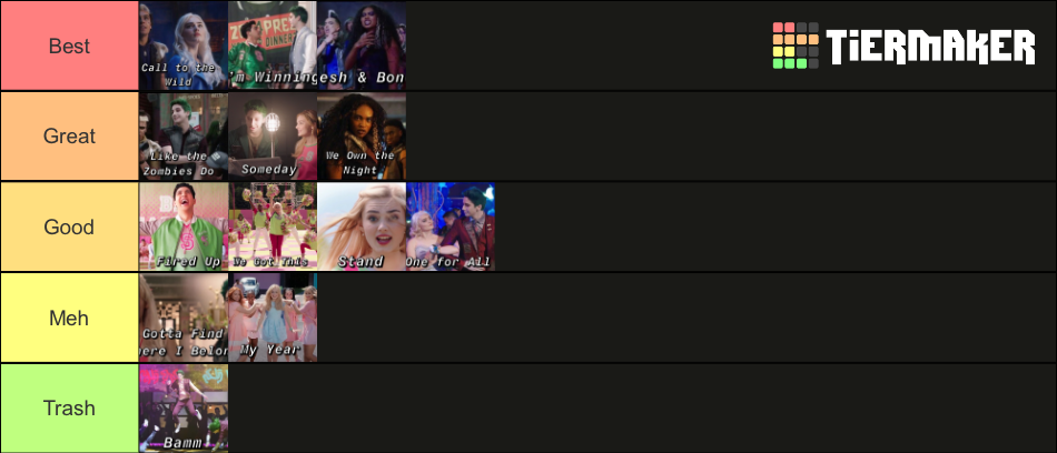 Disney Zombies Songs Tier List (Community Rankings) - TierMaker