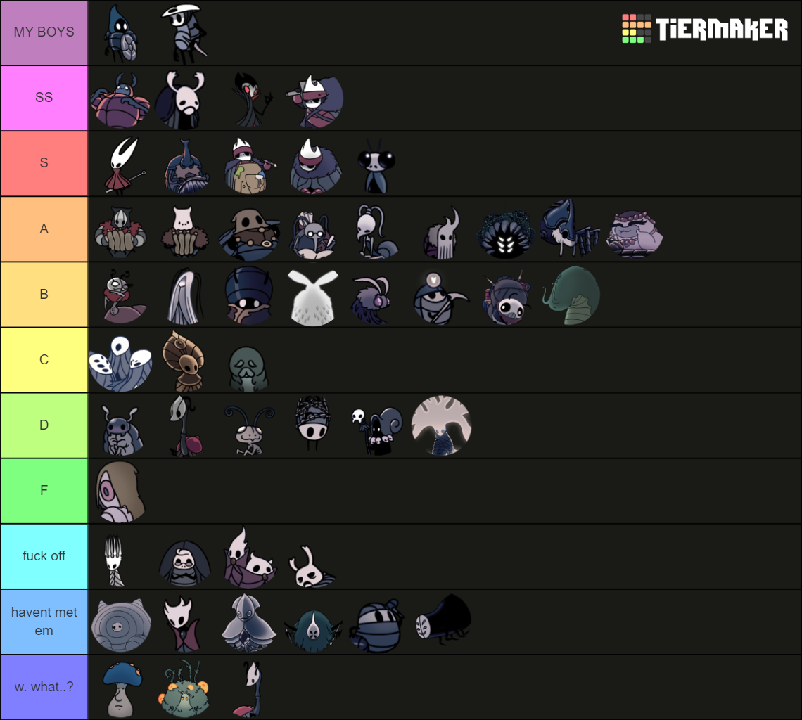 Hollow Knight NPCs Tier List (Community Rankings) - TierMaker