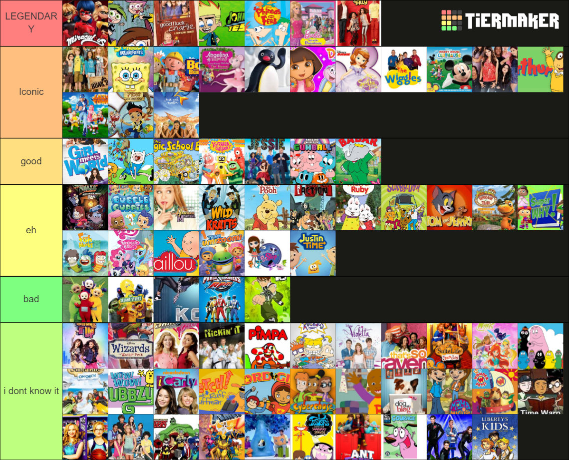 The Best Childhood TV Shows Tier List (Community Rankings) - TierMaker