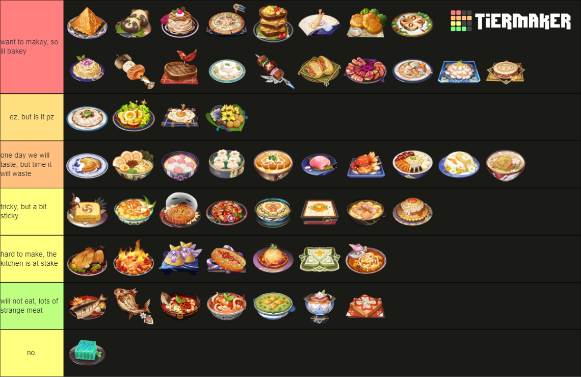 Genshin Special Dishes (3.2) Tier List Rankings) TierMaker