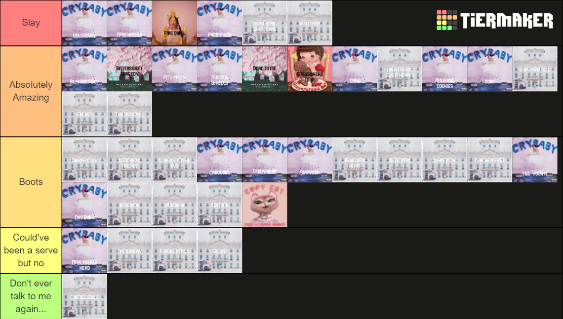 Melanie Martinez All Songs Tier List Community Rankings TierMaker