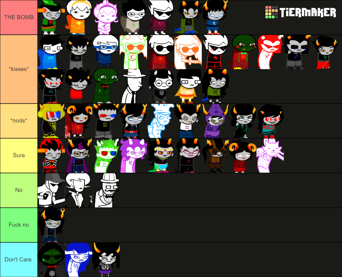 Homestuck Characters Original Series Ultimate Tierlist Tier List ...