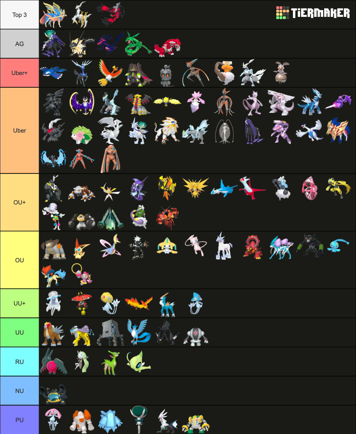 Legendary/Mythical Pokémon (Gen 8 + DLC) Tier List (Community Rankings ...