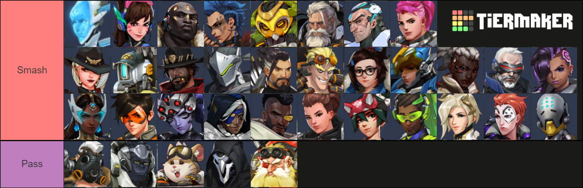 Overwatch 2 Heroes Tier List (Community Rankings) - TierMaker