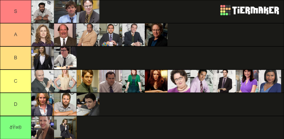 The office characters ranking Tier List Rankings) TierMaker