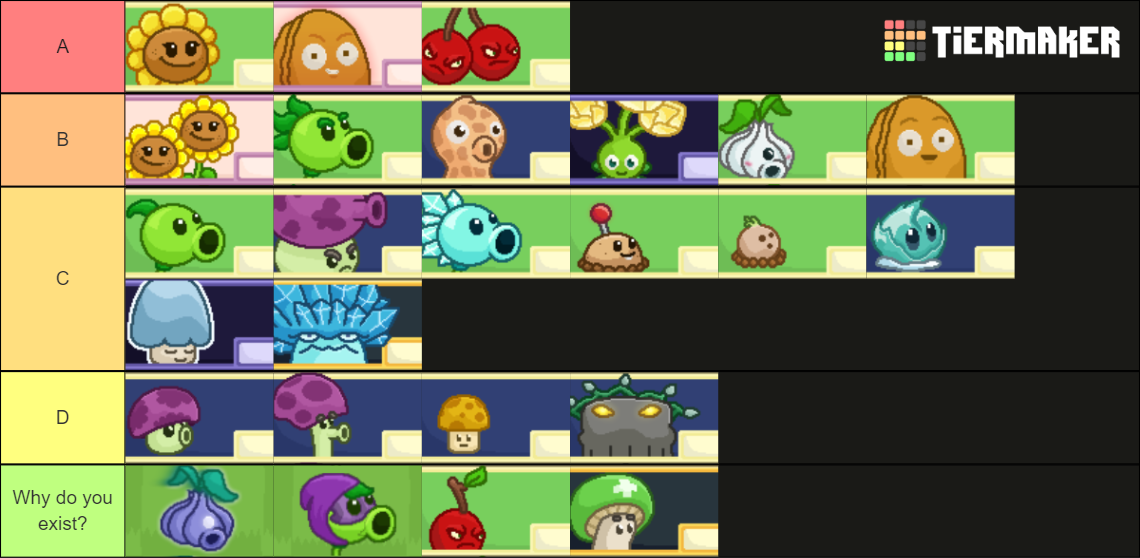 Pvz Neighborhood Defense Plants Tier List Community Rankings Tiermaker Hot Sex Picture 5838