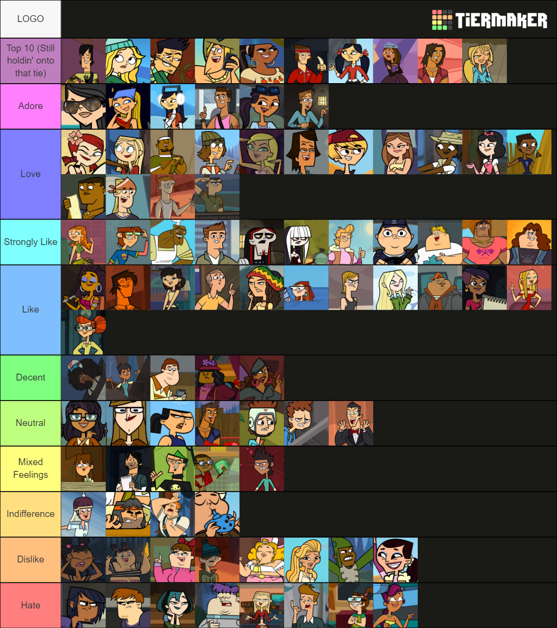 (OLD) Every Total Drama Character Ever (To Date) Tier List (Community ...