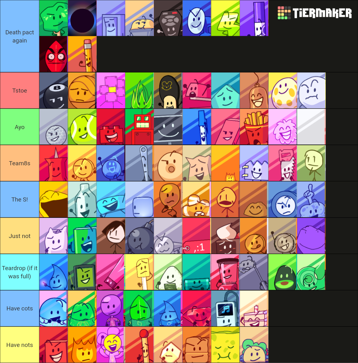 All BFDI Characters (Literally) With Weeg Icons Tier List (Community ...