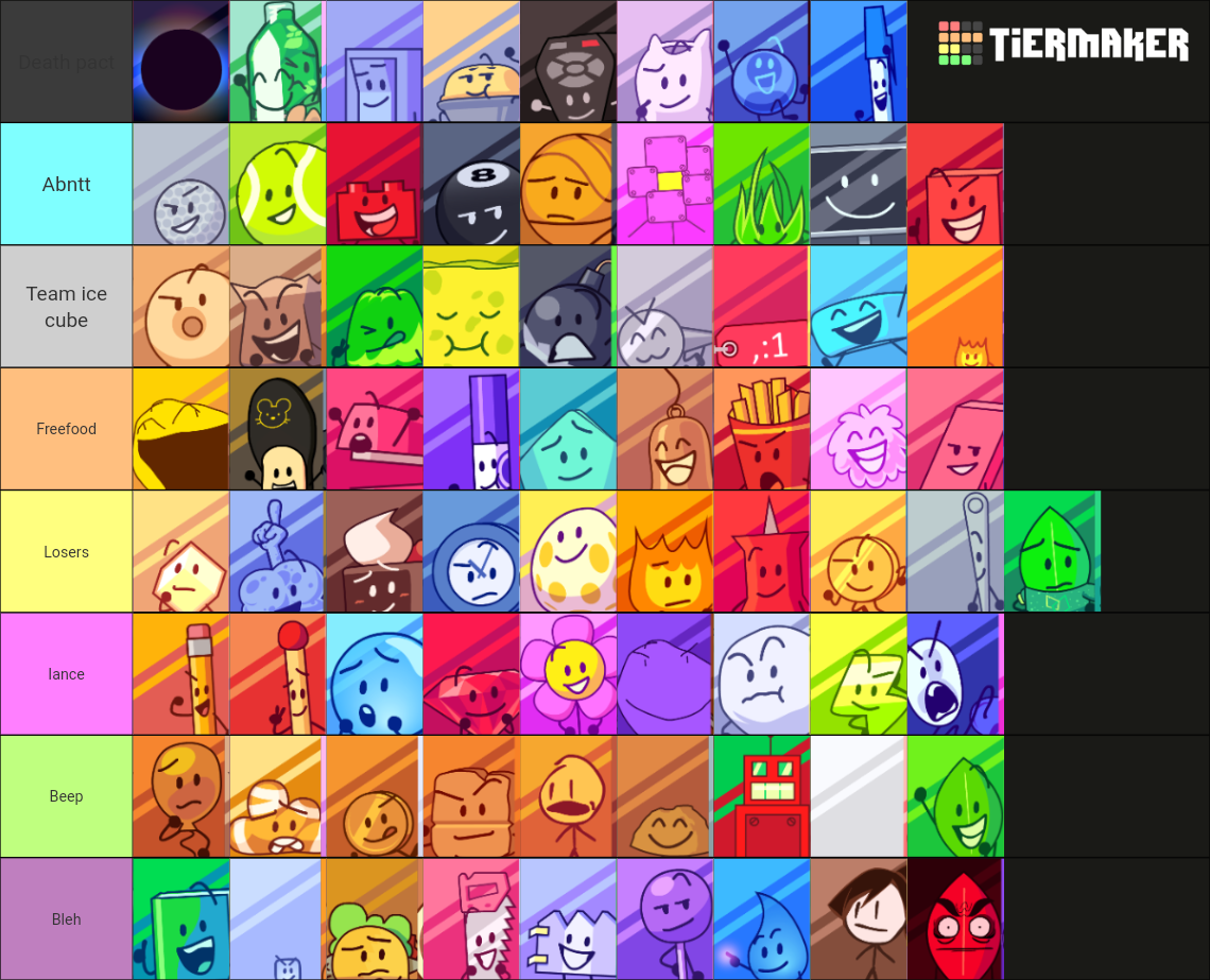 All BFDI Characters (Literally) With Weeg Icons Tier List (Community ...